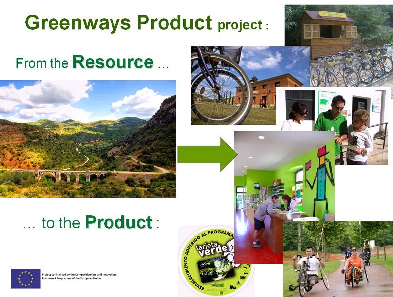 Greenways Product
