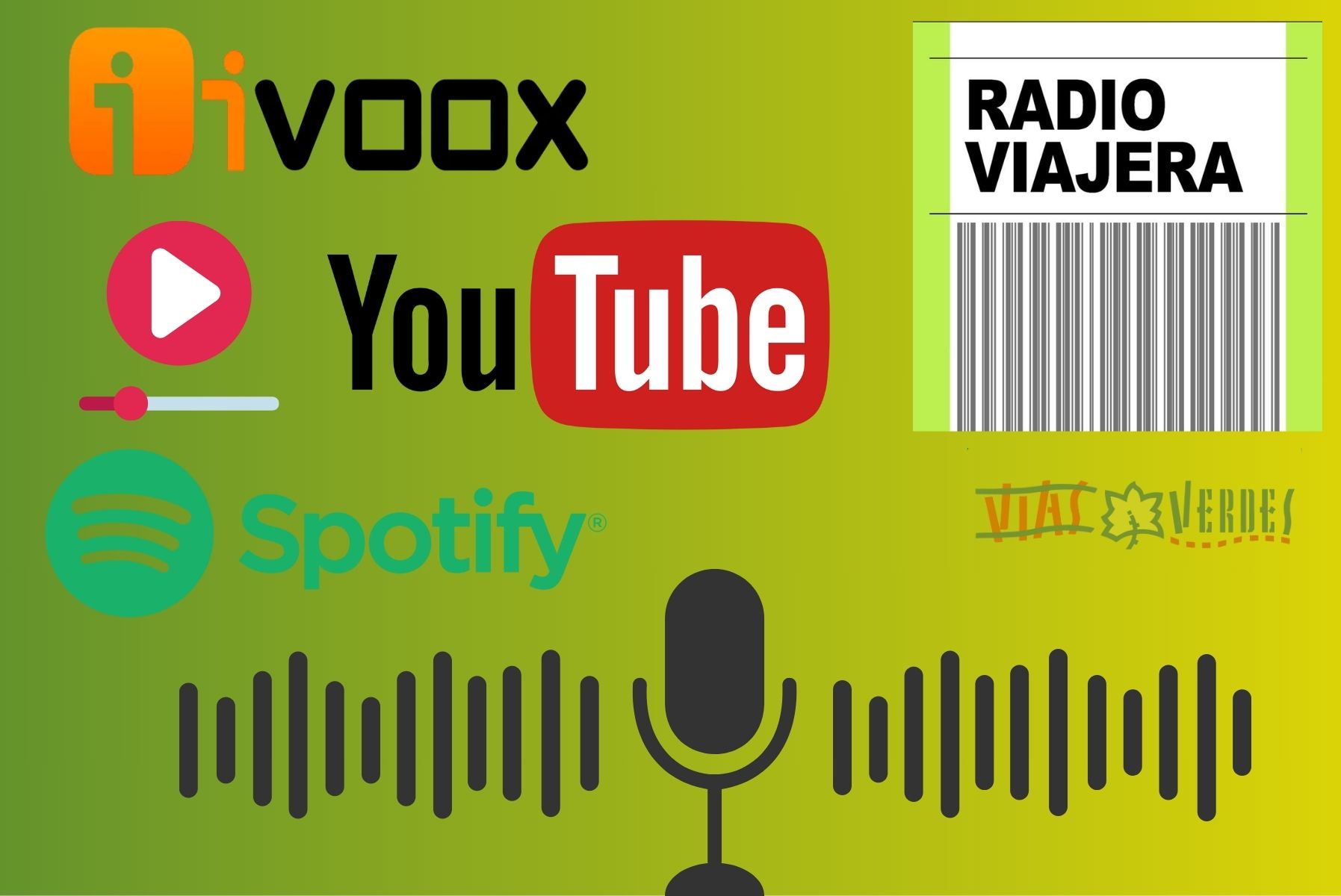 Actualidad Voies Vertes
